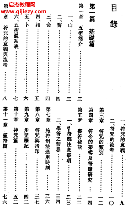 張?zhí)鞄煼浯笕娮訒鴓df百度網(wǎng)盤下載學習