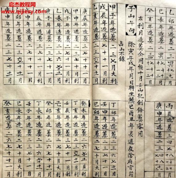 風(fēng)水堪輿古籍開山立向修山修向造葬辯證秘訣電子書pdf百度網(wǎng)盤下載學(xué)習(xí)