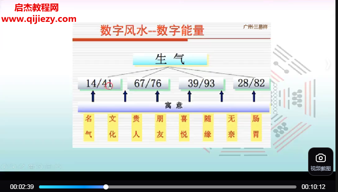 九岳山人八星数字能量学号码必学.png
