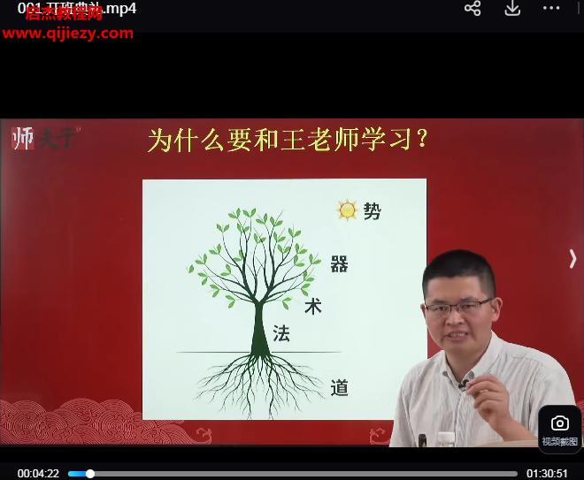 王海寬王氏五行方陣中醫(yī)12期視頻課程34節(jié)百度網(wǎng)盤下載學(xué)習(xí)