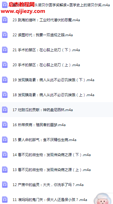 吴京平通俗医学史音频课程25集百度网盘下载学习