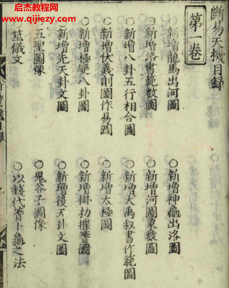 斷易天機(jī)六卷電子書pdf百度網(wǎng)盤下載學(xué)習(xí)
