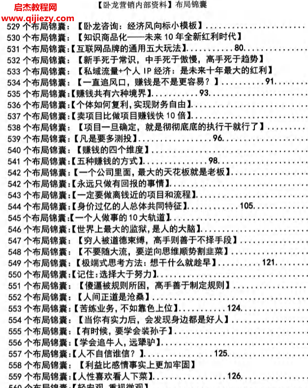 臥龍布局錦囊6冊電子書pdf百度網盤下載學習