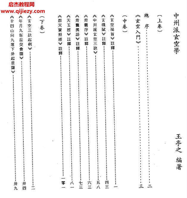 王亭之著中州派玄空學(xué)上中下冊(cè)電子書pdf百度網(wǎng)盤下載學(xué)習(xí)