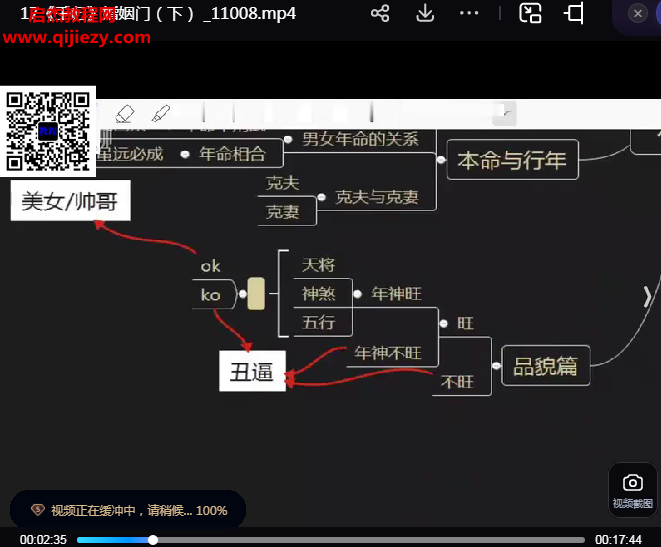 大大大濕來(lái)了讀書(shū)札記《壬歸》視頻課程21集百度網(wǎng)盤(pán)下載學(xué)習(xí)