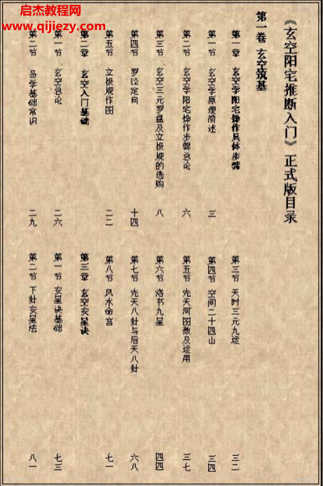 玄空阳宅推断入门2本电子书pdf百度网盘下载学习