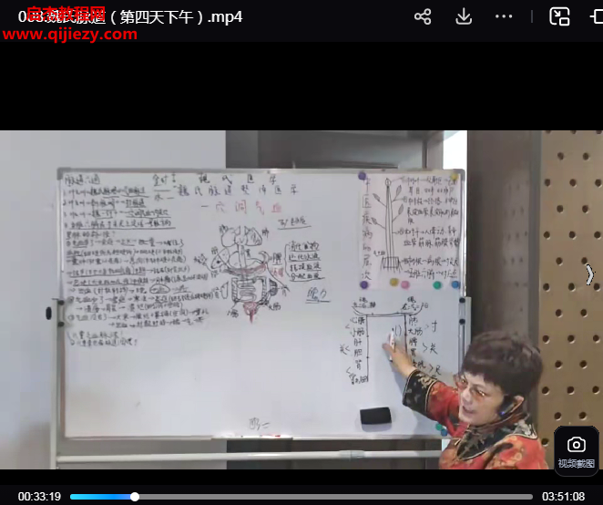 魏永勤魏氏脈道線下全科班5天視頻課程百度網(wǎng)盤下載學(xué)習(xí)