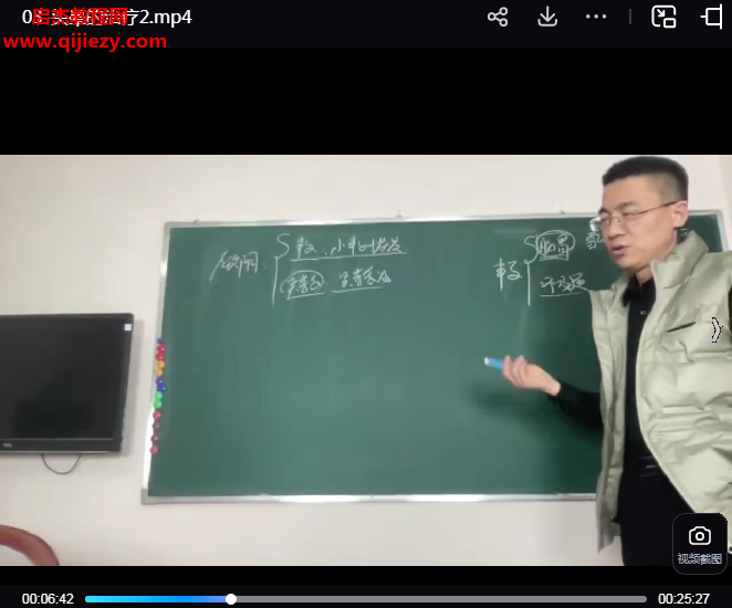 馬彪講傷寒論頭暈視頻課程4集百度網(wǎng)盤(pán)下載學(xué)習(xí)