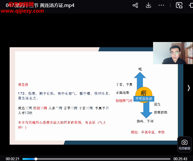 付雷六經(jīng)辨證與臨床應(yīng)用經(jīng)方臨床精講視頻課程65集百度網(wǎng)盤下載學習