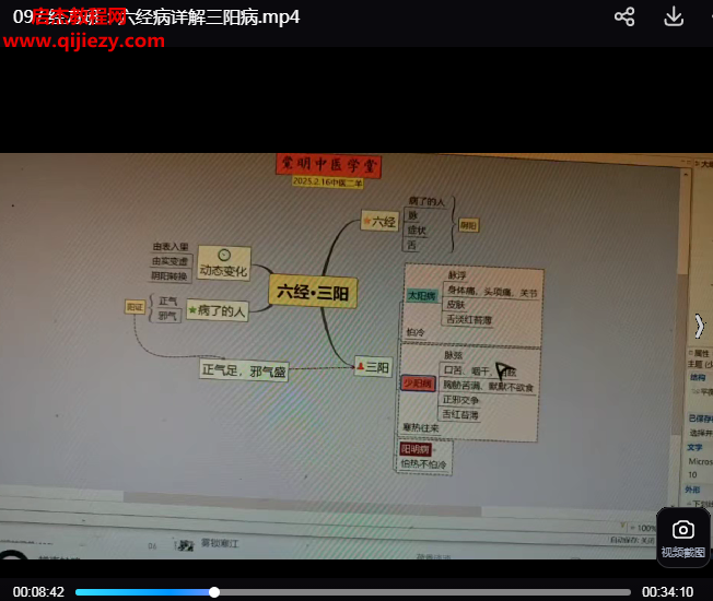 2025年中醫二羊傷寒論經方班視頻課程99集百度網盤下載學習