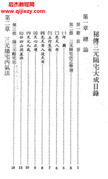 陈龙羽著三元阳宅大成.png