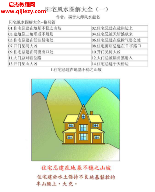 阳宅风水图解大全.png