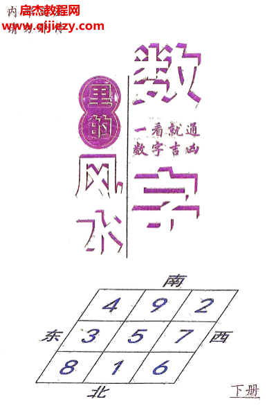 張敬平著數字里的風水上下冊合集電子書pdf百度網盤下載學習