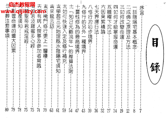 司螢居士著天機(jī)門陰陽(yáng)宅真訣電子書pdf百度網(wǎng)盤下載學(xué)習(xí)