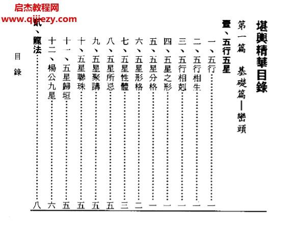 馬善良著馬氏百家堪輿精華電子書pdf百度網(wǎng)盤下載學習