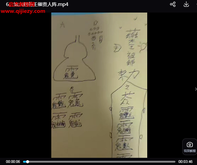 青月秘法南傳茅山藥王陣法視頻文字資料百度網(wǎng)盤下載學(xué)習(xí)