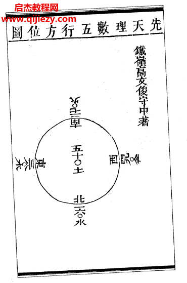 高守中著地理冰海電子書(shū)pdf百度網(wǎng)盤(pán)下載學(xué)習(xí)