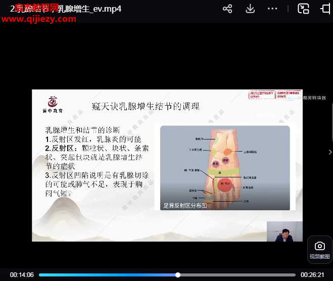 馬廣秋窺天決中醫(yī)視頻課程6集百度網(wǎng)盤(pán)下載學(xué)習(xí)