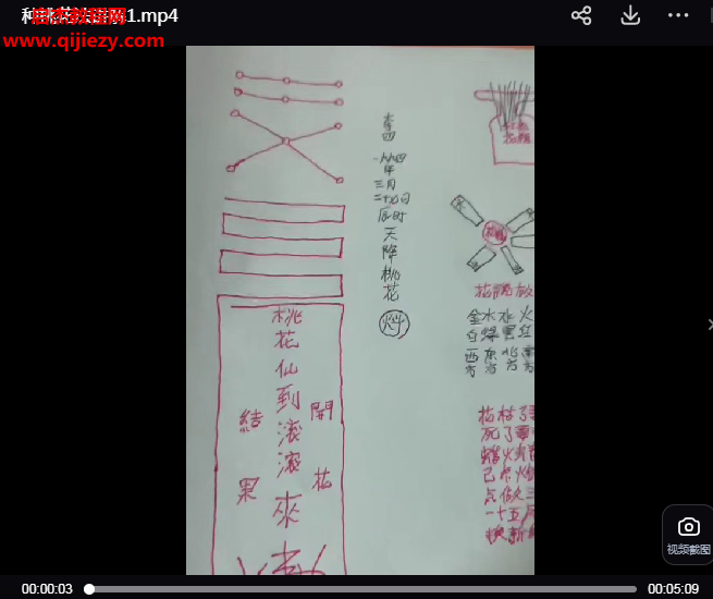 青月秘法種桃花法視頻+文檔百度網(wǎng)盤(pán)下載學(xué)習(xí)