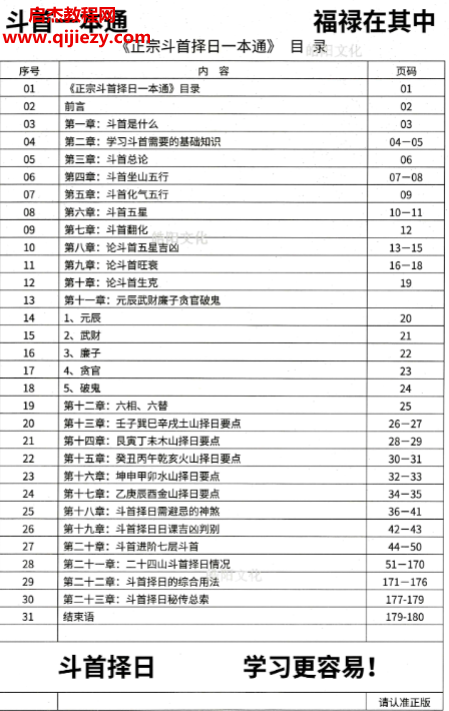 梁皓陽文化斗首一本通正宗斗首擇日一本通福祿在其中電子書pdf百度網(wǎng)盤下載學(xué)習(xí)