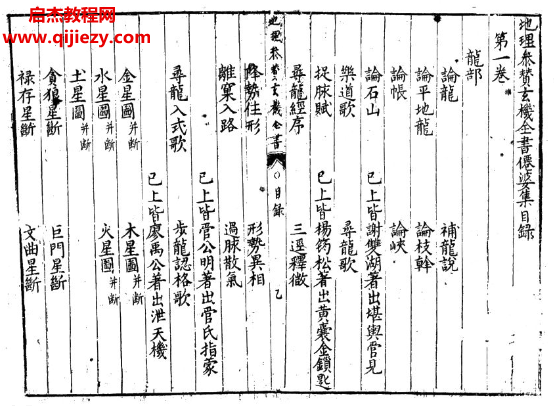 地理參贊玄機仙婆集3本共12卷電子書pdf百度網盤下載學習