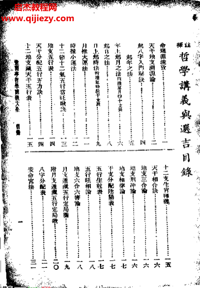 逢雨亭著八字讲义电子书pdf百度网盘下载学习