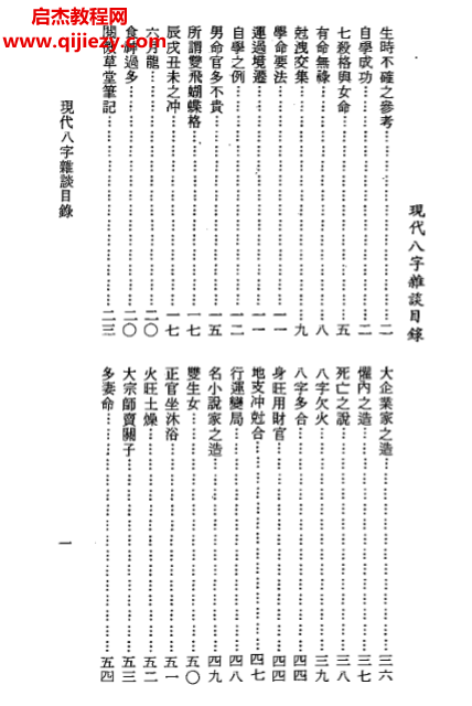 李居璋著現代八字雜談電子書pdf百度網盤下載學習