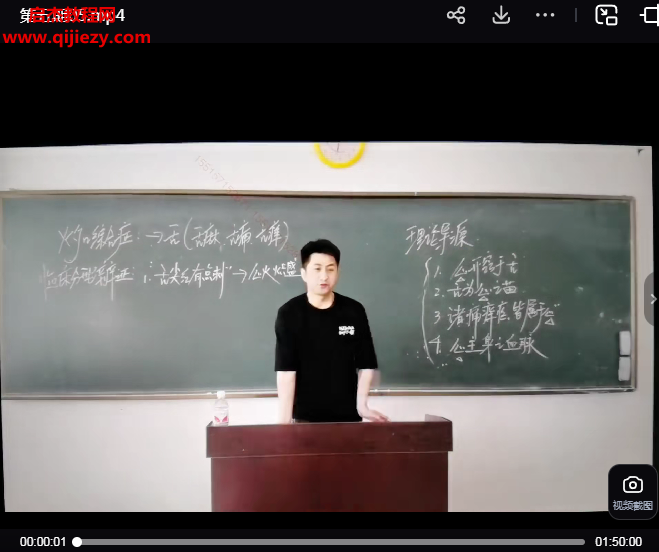 于奇經方專病實戰學習班第1-12期視頻259集百度網盤下載學習