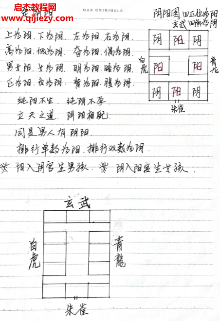 一宅斷內(nèi)部精要筆記電子書pdf百度網(wǎng)盤下載學(xué)習(xí)