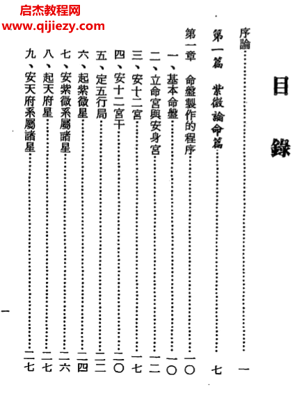李铁笔著紫微斗数命运学电子书pdf百度网盘下载学习