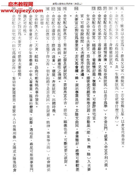 朱云山著紫微斗数南北派断诀电子书pdf百度网盘下载学习