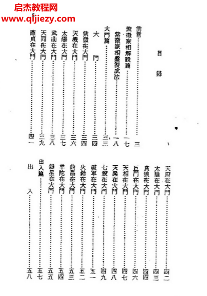 张耀文著紫微斗数风水学电子书pdf百度网盘下载学习