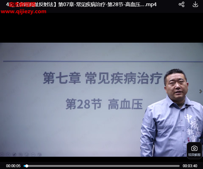 祝向前俞跗观趾反射法线上课视频课程48集百度网盘下载学习