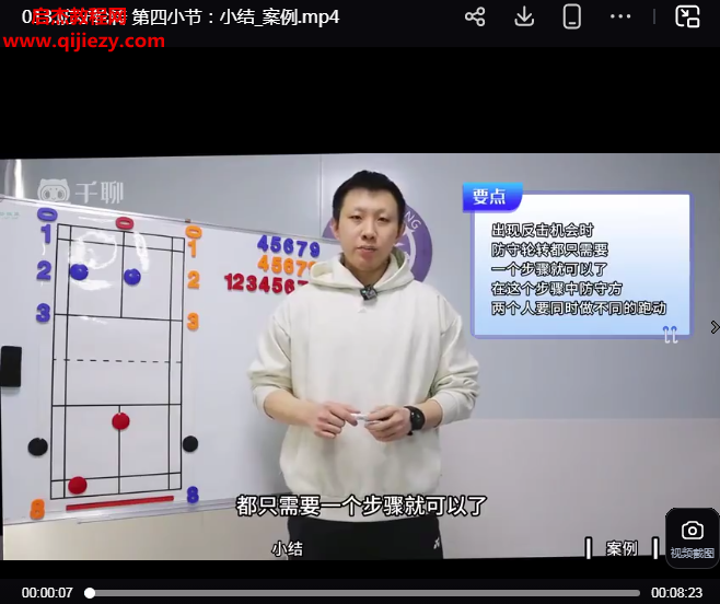 雷羽课堂雷炜亮双打轮转跑位框架视频课程16集百度网盘下载学习