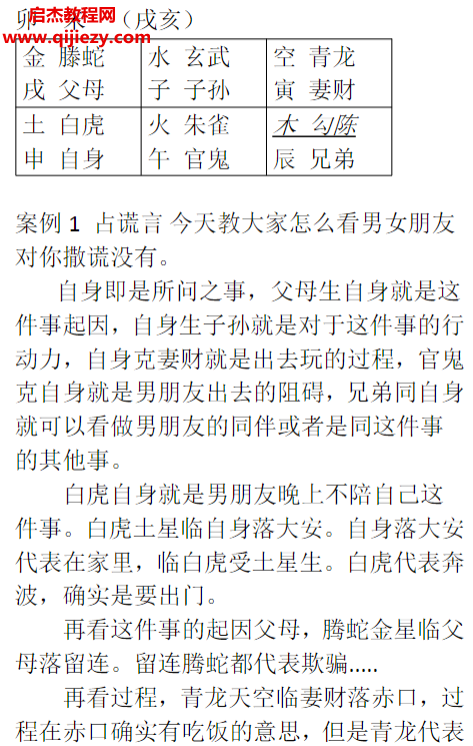 东北高级小六壬案例120电子书pdf百度网盘下载学习