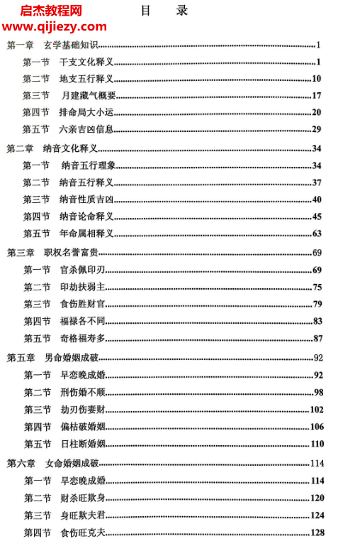 干支纳音与官禄婚姻详解.png