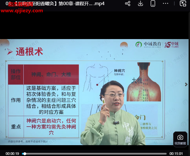 吴静波吴鞠通至阳香曜灸.png 吴静波吴鞠通至阳香曜灸.png