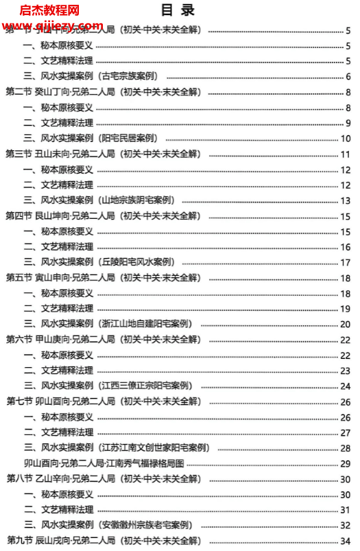 楊公風水二十四山分房斷電子書pdf百度網盤下載學習