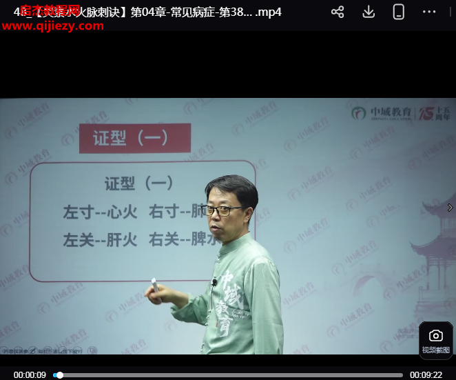 于彭靈素水火脈刺訣線上課視頻課程49集百度網盤下載學習