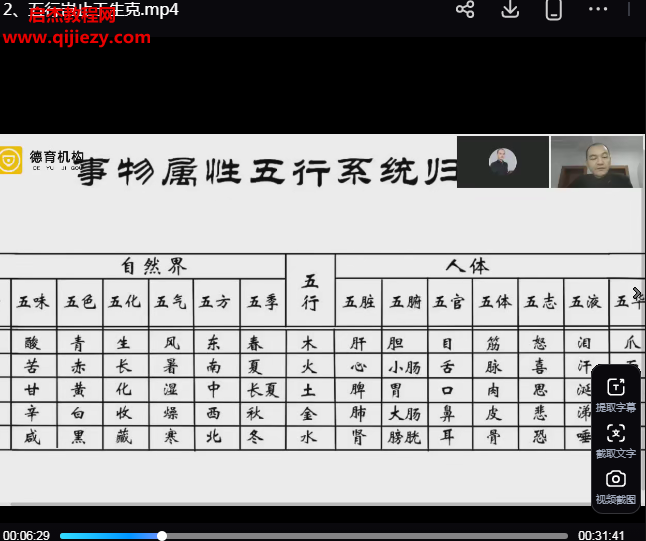 谭金龙老师禄命法基础重塑班视频课程171集百度网盘下载学习