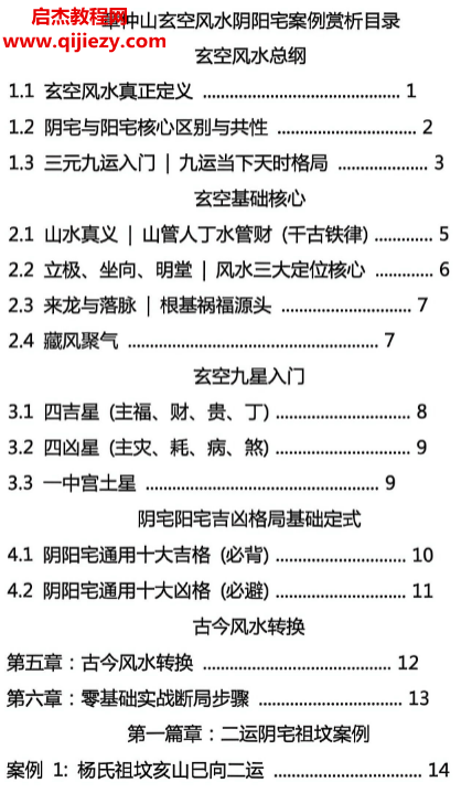 章仲山玄空陰陽宅案例解析電子書pdf百度網盤下載學習