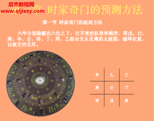 时家奇门遁甲预测起局入门与提高电子书pdf百度网盘下载学习