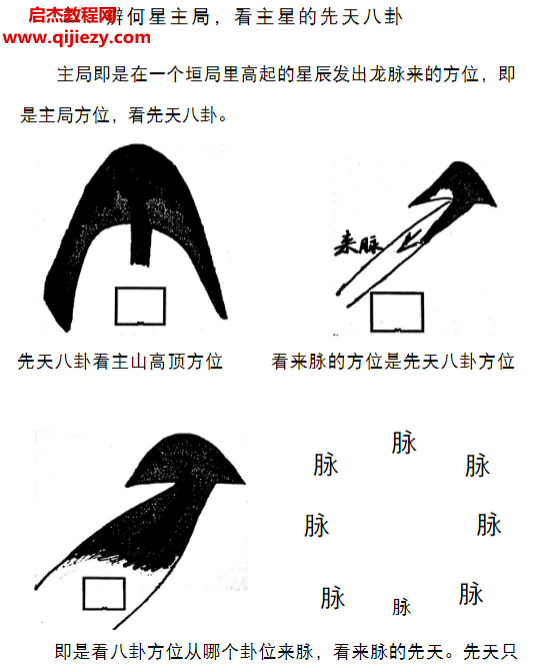 邵广良八卦六亲风水上下册合集电子书pdf百度网盘下载学习