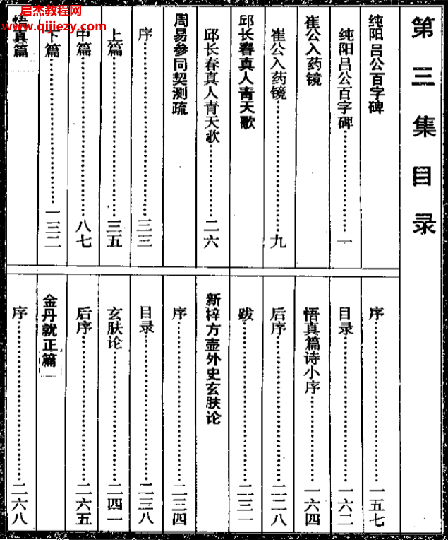 道教五派丹法精选5册合集电子书pdf百度网盘下载学习