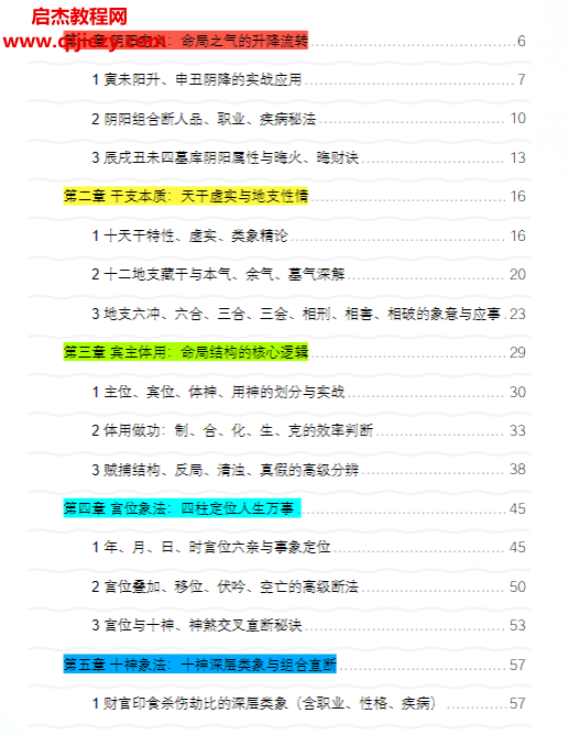 壬付红任氏盲派高级实战电子书pdf百度网盘下载学习
