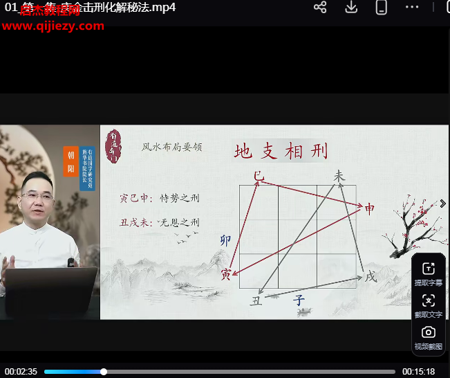 牛朝阳四害奇门.png