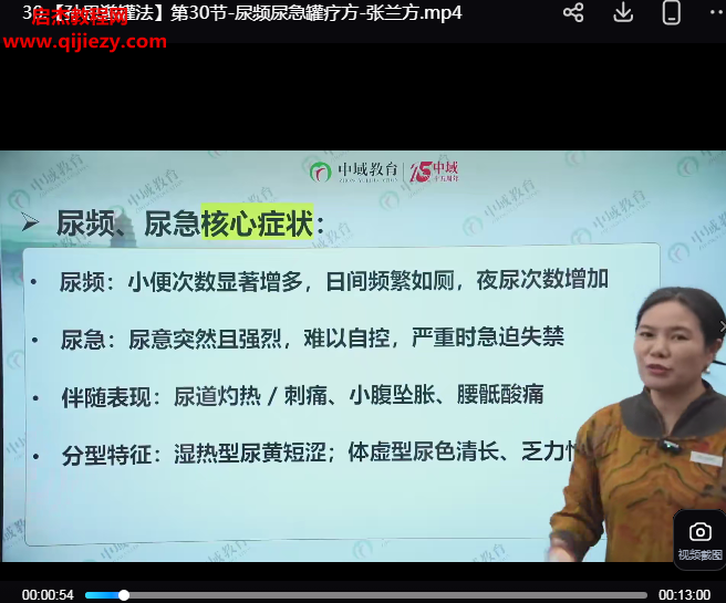 张兰方孙思邈罐法.png