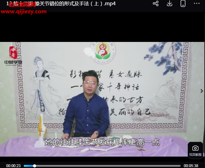 胡青耀仙灸膝关节.png