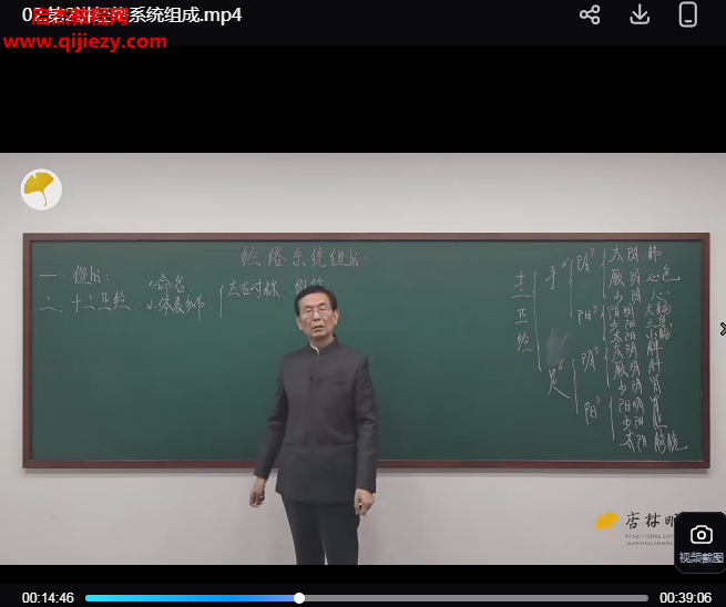 常见病穴位治疗之经络腧穴.png