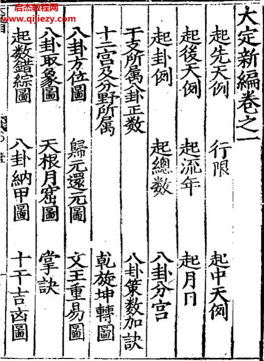 大定新编四卷合集电子书pdf百度网盘下载学习